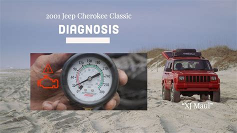 compression test 2001 jeep cherokee|Jeep Cherokee 1984.